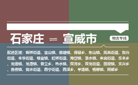 石家庄到宣威物流公司-石家庄到宣威物流专线