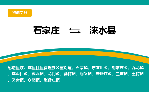 石家庄到涞水物流专线-石家庄至涞水货运公司★